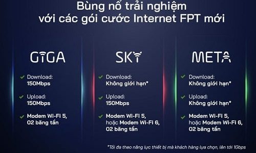 Gói cước wifi FPT