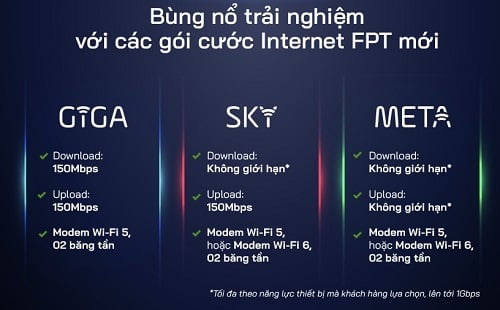 Gói cước wifi FPT